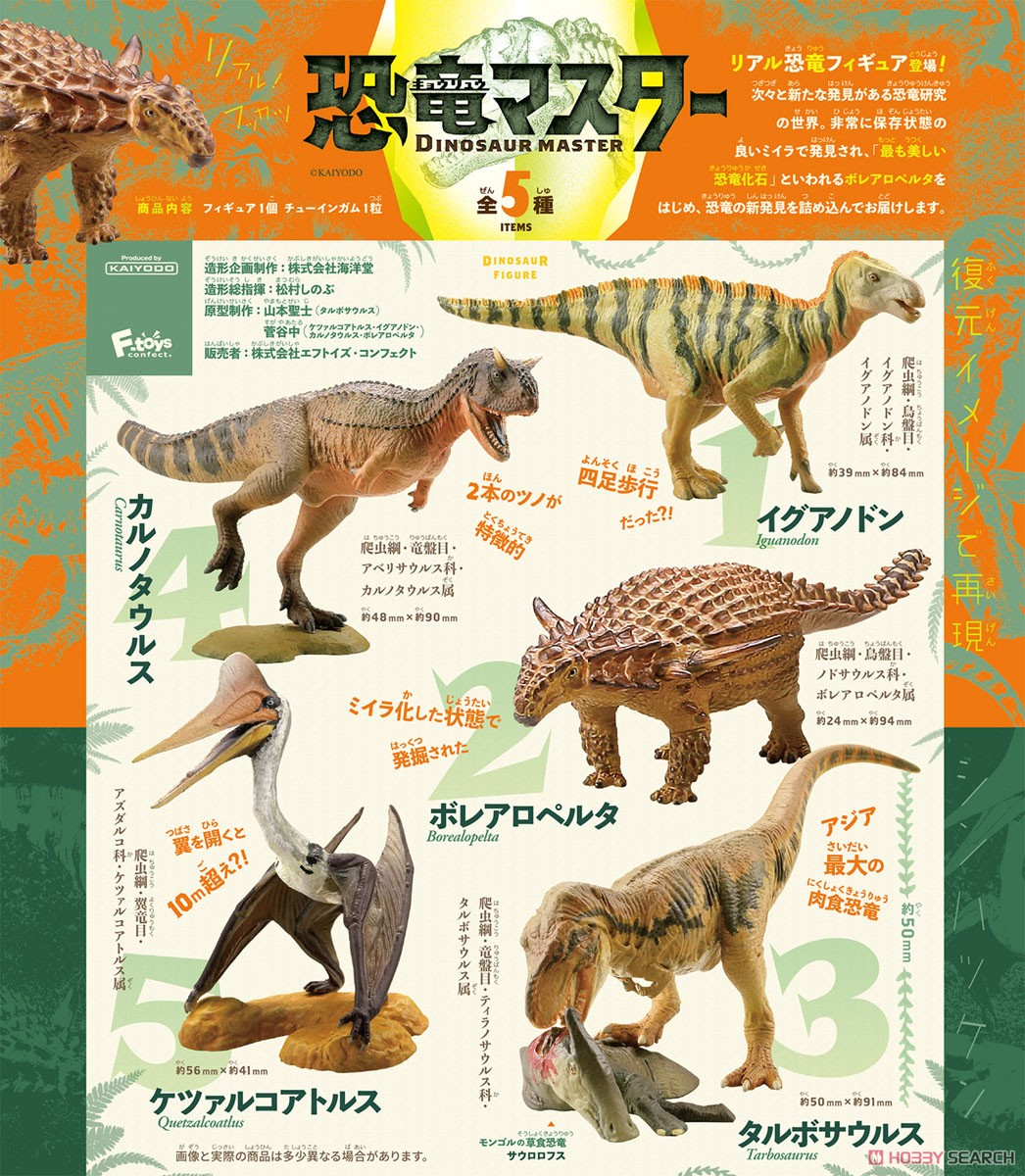 Dinosaur Master 2 (Set of 10) (Shokugan) Other picture1