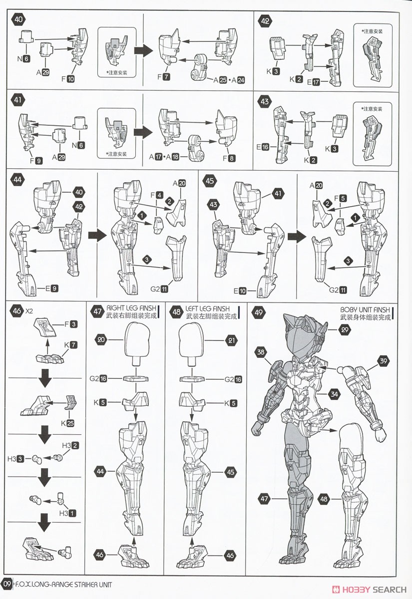 Cyber Forest [Fantasy Girls] Normal Edition F.O.X Long Range Striker Unit (Plastic model) Assembly guide6