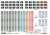 Hankyu Series 8300 (2nd Edition, 8303 Formation, White Light) Eight Car Formation Set (w/Motor) (8-Car Set) (Pre-colored Completed) (Model Train) Contents1