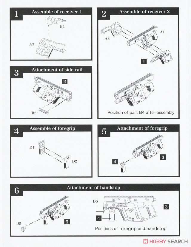 1/12 Little Armory (LA077) Kriss Vector SMG Alpine (Plastic model) Assembly guide1