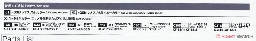 アメリカ空軍 無人偵察機 RQ-4B グローバルホーク `2021` 航空自衛隊 2021仕様デカール付き 特別版 (プラモデル) 塗装2