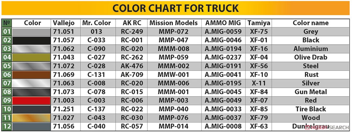 G7107 W/Crew 1,5T 4X4 Cargo Truck w/Metal Body (Plastic model) Color1