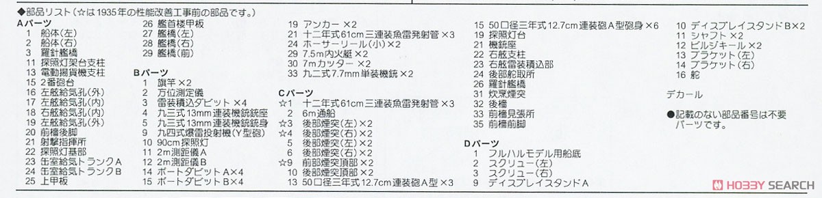 日本海軍 駆逐艦 吹雪 (プラモデル) 設計図3