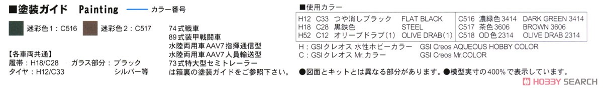 JGSDF Vehicle Set 3 (Plastic model) Color2