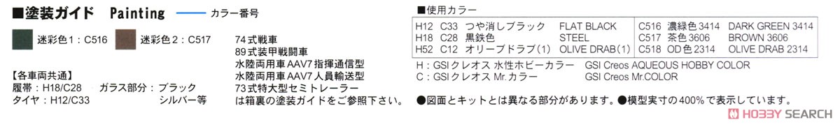 陸上自衛隊 車両セット 3 (プラモデル) 塗装2