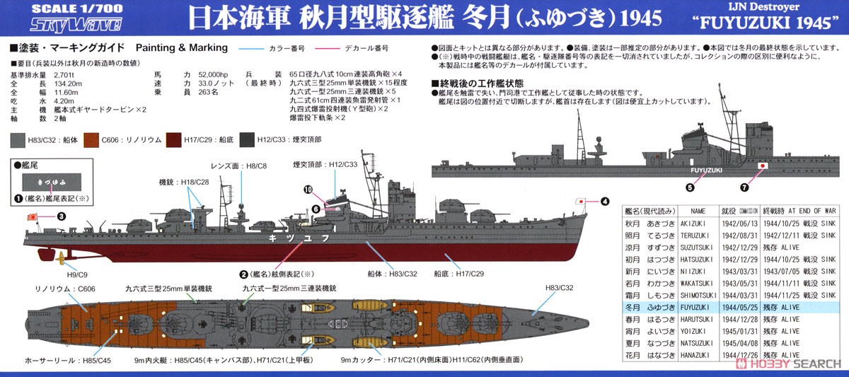 日本海軍 秋月型駆逐艦 冬月 1945 (プラモデル) (プラモデル) 塗装1