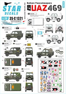 UAZ-469 UN, IFOR, SFOR and KFOR Markings in Bosnia and Kosovo. (Decal)