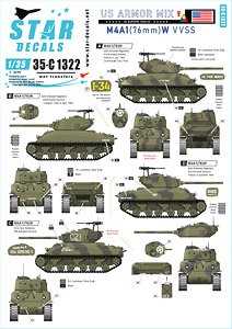 WWII 米軍AFV特集＃5 ヨーロッパでのM4A1(76)W 1944～45 第32機甲連隊 第66機甲連隊 第81戦車大隊 (デカール)