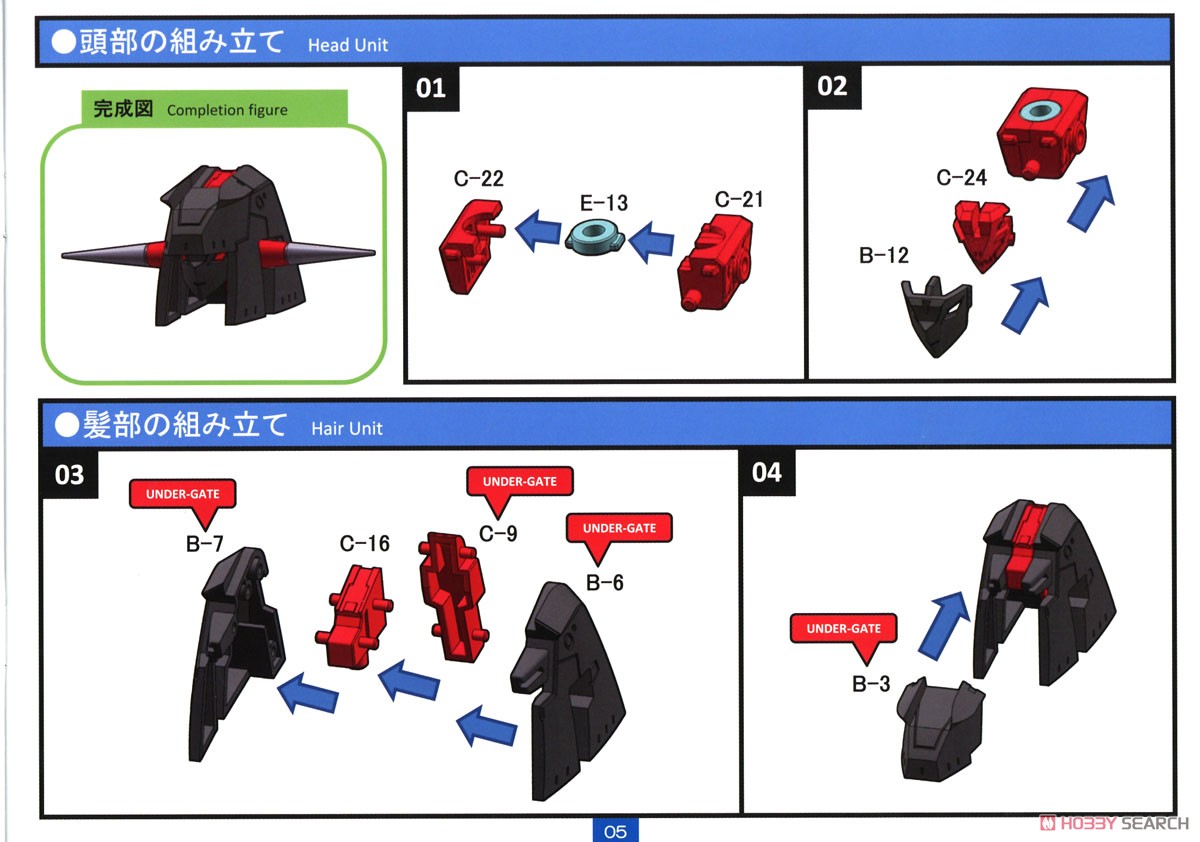 Mobile-Movementess MoMo [Dread Red] (Plastic model) Assembly guide1