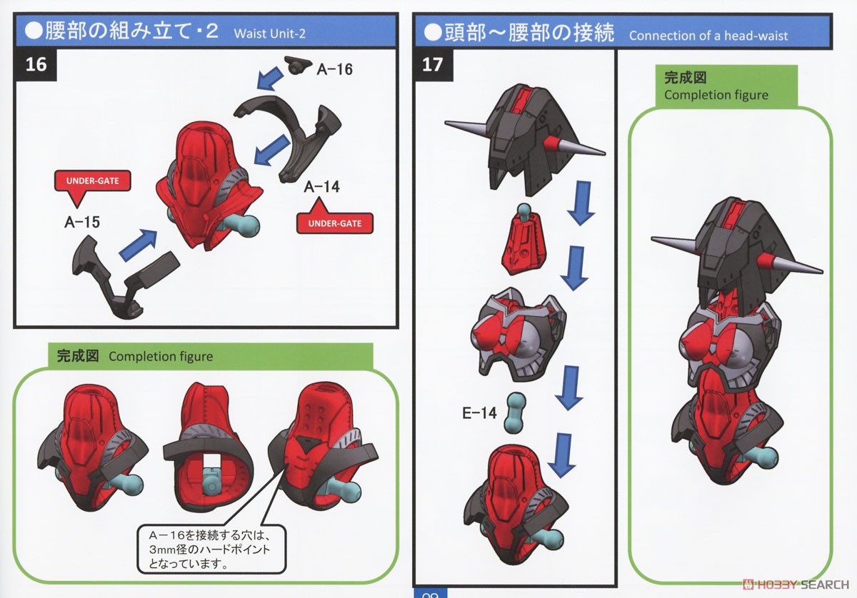 Mobile-Movementess MoMo [Dread Red] (Plastic model) Assembly guide5