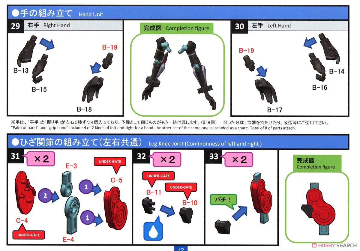 Mobile-Movementess MoMo [Dread Red] (Plastic model) Assembly guide8
