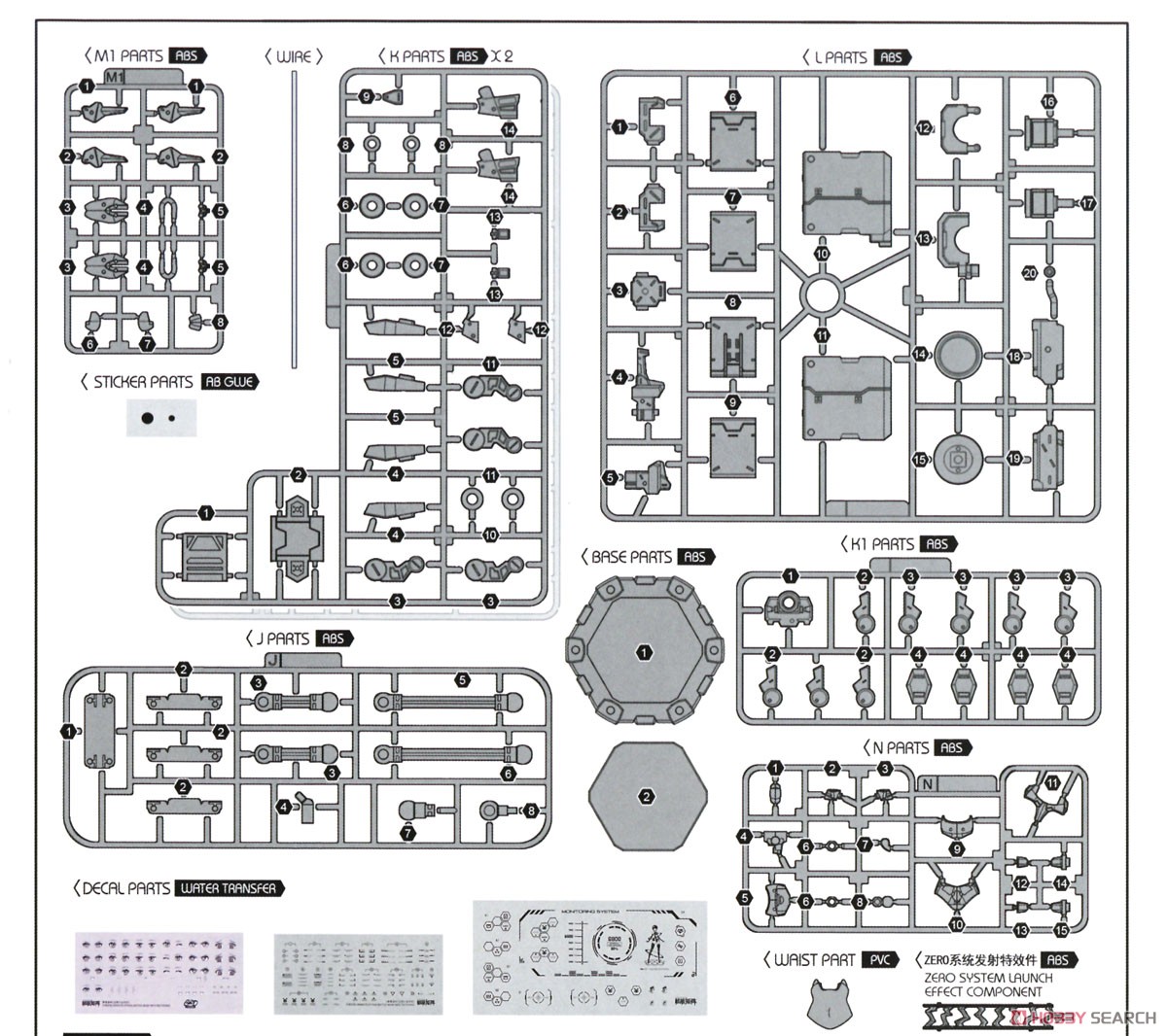 Cyber Forest Fantasy Girls Remote Attack Battle Base Info Tactician (Plastic model) Assembly guide14