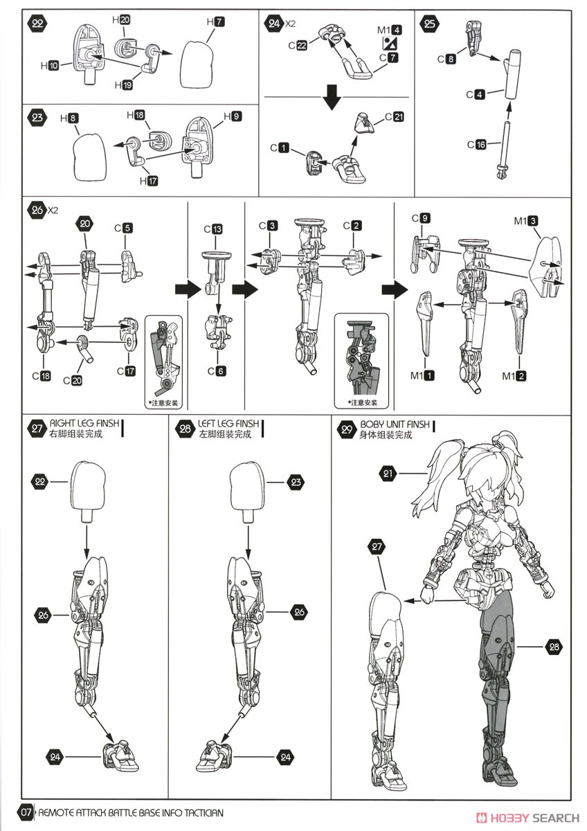 Cyber Forest Fantasy Girls Remote Attack Battle Base Info Tactician (Plastic model) Assembly guide4