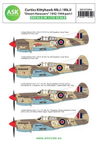 Curtiss Kittyhawk Mk.I / Mk.II `Desert Harassers` 1942-1944 part I (Decal)