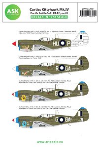 Curtiss Kittyhawk Mk.IV Pacific Battlefield RAAF part II (Decal)
