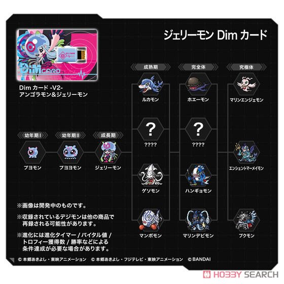Dim Card -V2- Angoramon & Jellymon (Character Toy) Other picture2