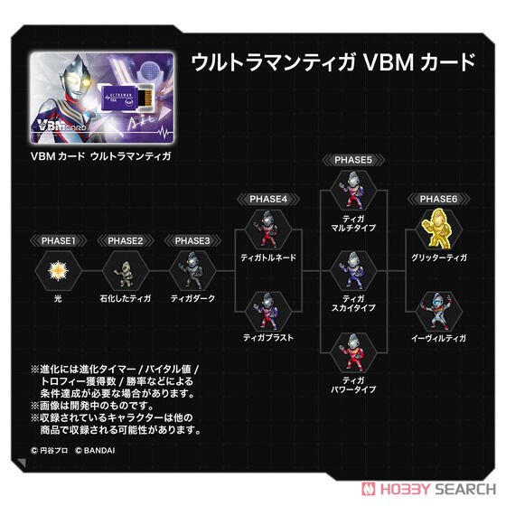 VBMカード ウルトラマンティガ (キャラクタートイ) その他の画像1