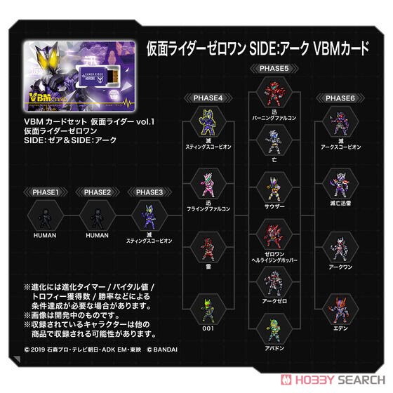 VBMカードセット 仮面ライダーvol.1 仮面ライダーゼロワンSIDE:ゼア&SIDE:アーク (キャラクタートイ) その他の画像2