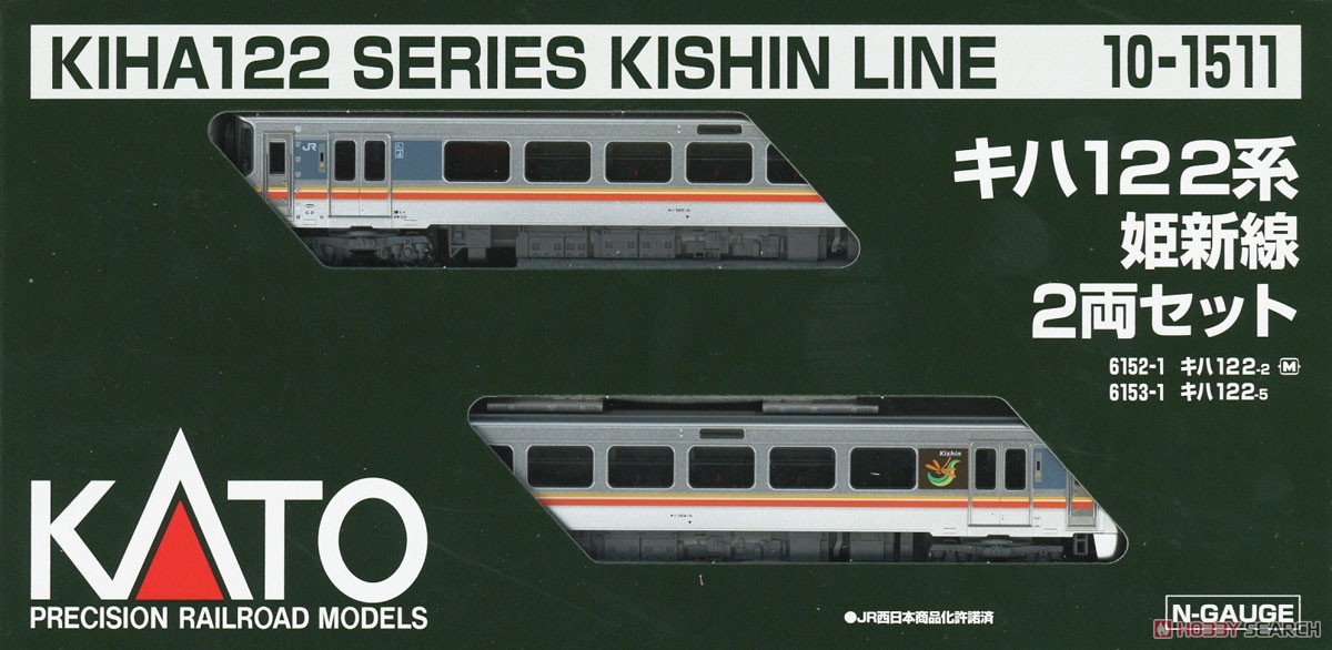 キハ122系 姫新線 2両セット (2両セット) (鉄道模型) パッケージ1