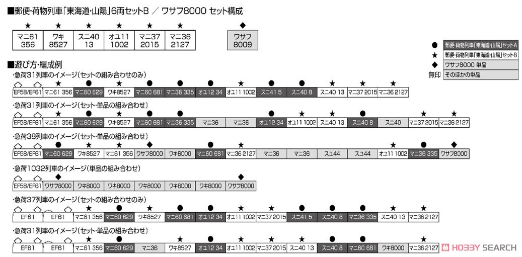 WASAFU8000 (Model Train) About item1