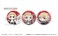 TV Animation [Tokyo Revengers] Can Badge Set Manjiro Sano (Anime Toy) 商品画像1 Thumbnail