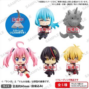 That Time I Got Reincarnated as a Slime Mugyutto Cable Mascot DX+ Vol.2 (Set of 8) (Anime Toy)