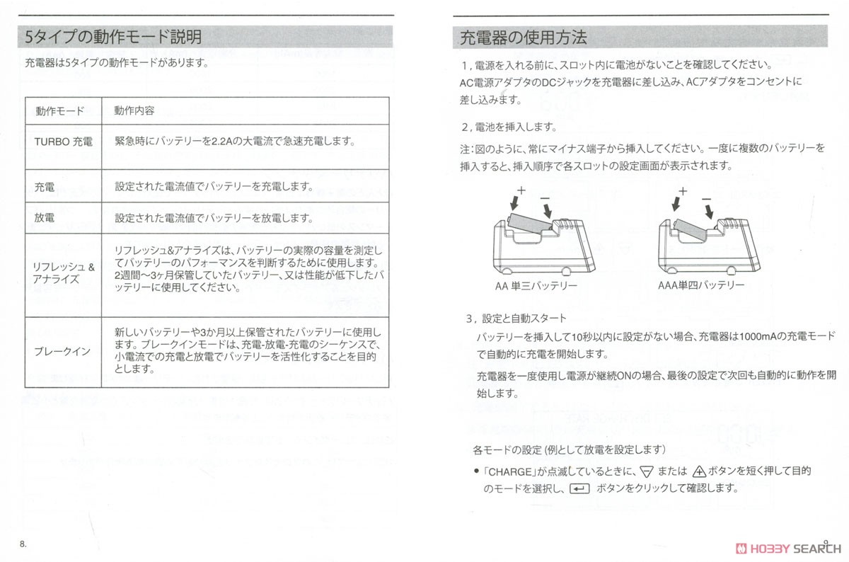 AA/AAA チャージャー X4 アドバンス EX (ミニ四駆) 設計図4 モーダル