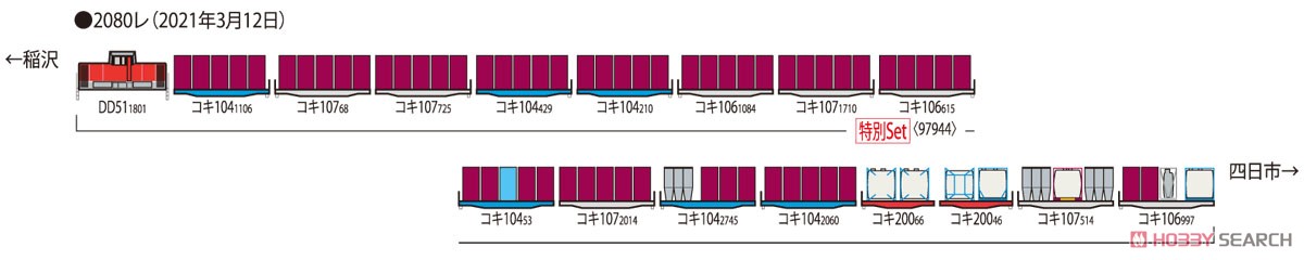【特別企画品】 JR DD51形 (愛知機関区・さよなら貨物列車) セット (17両セット) (鉄道模型) 解説2