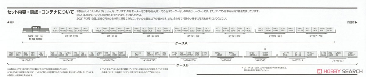 【特別企画品】 JR DD51形 (愛知機関区・さよなら貨物列車) セット (17両セット) (鉄道模型) 解説4