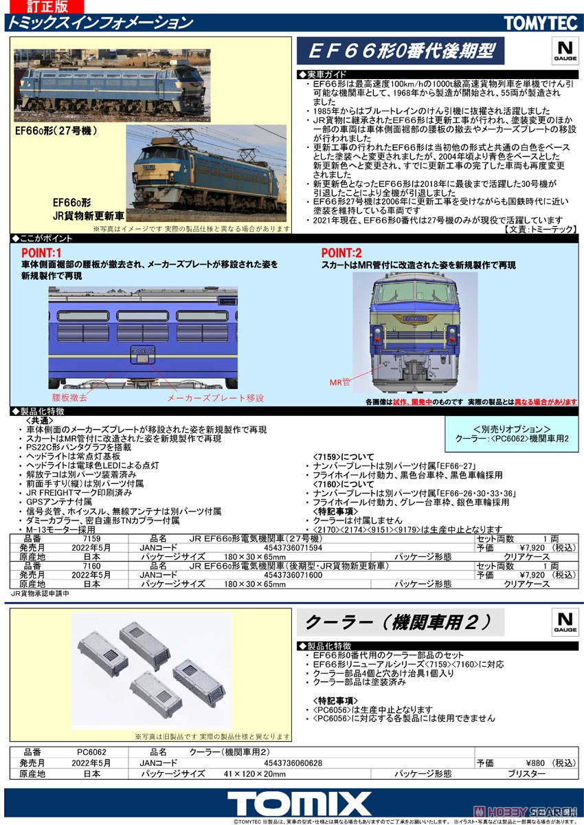 【 PC6062 】 クーラー (機関車用2) [上級者向け] (鉄道模型) 解説1