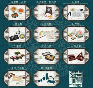 中国伝統菓子シリーズ トレーディングフィギュア (10個セット) (完成品)