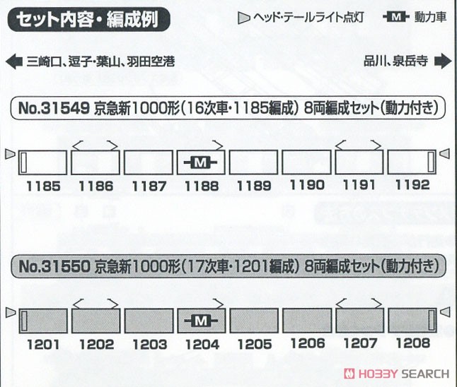 京急 新1000形 (16次車・1185編成) 8両編成セット (動力付き) (8両セット) (塗装済み完成品) (鉄道模型) 解説1