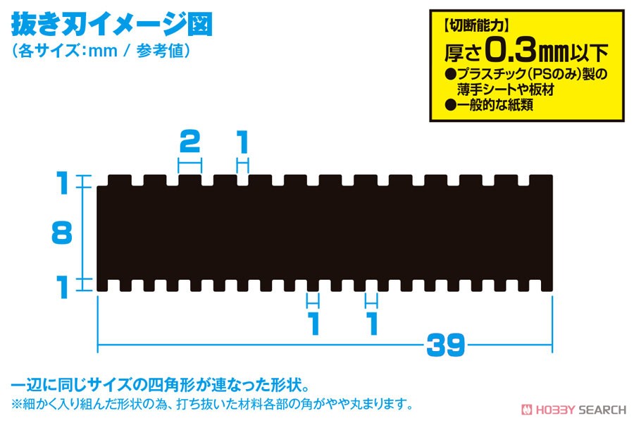 HGディテールパンチ 四角(1) (1mm/2mm) (工具) その他の画像3