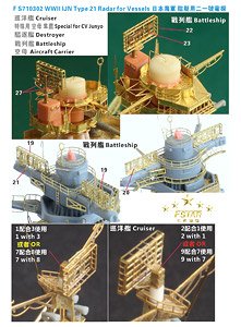 WWII 日本海軍 艦船用 21号電探 (プラモデル)