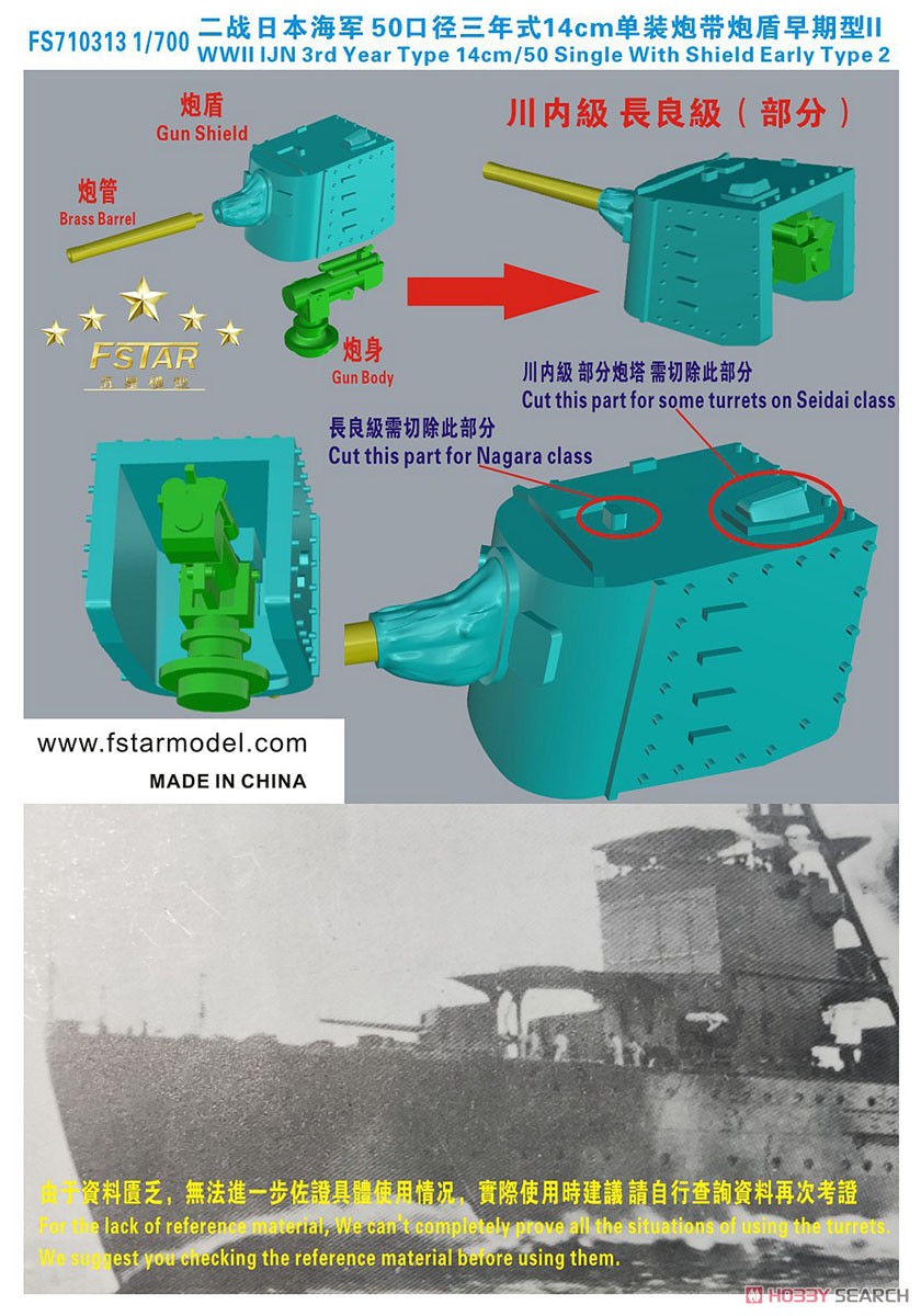 WWII 日本海軍 50口径 三年式 14cm 単装砲 シールド付 初期型 2 (7セット) (3Dプリンター製) (プラモデル) その他の画像4