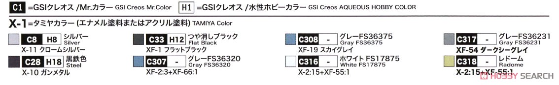 アメリカ海軍艦上戦闘機 F/A-18C ホーネット NAF厚木 (プラモデル) 塗装3