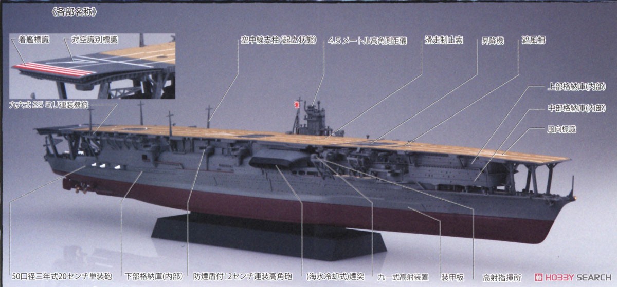 日本海軍航空母艦 赤城 特別仕様 (昭和17年ミッドウェー海戦) (プラモデル) 解説1