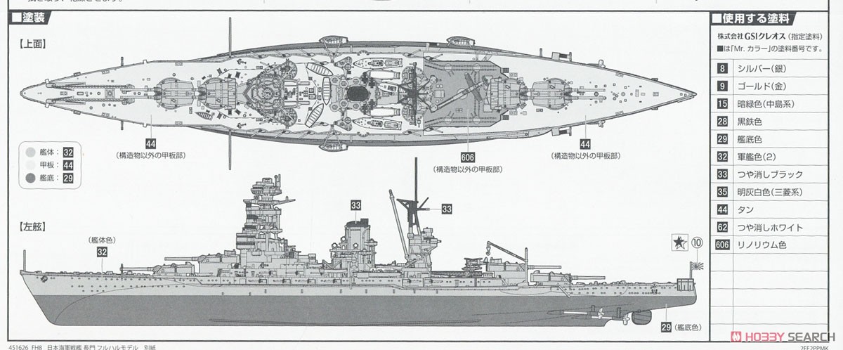 IJN Battleship Nagato Full Hull Model (Plastic model) Color1