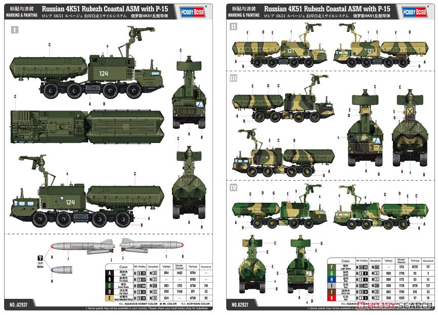 ロシア 4K51 ルベーシュ 沿岸自走ミサイルシステム (プラモデル) 塗装1