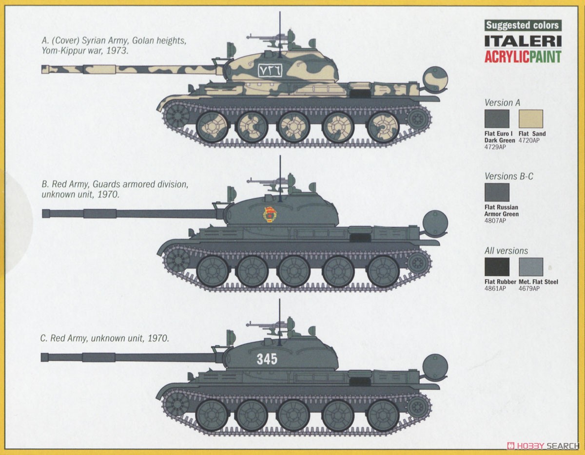 ソビエト軍 主力戦車 T-62 (プラモデル) 塗装4