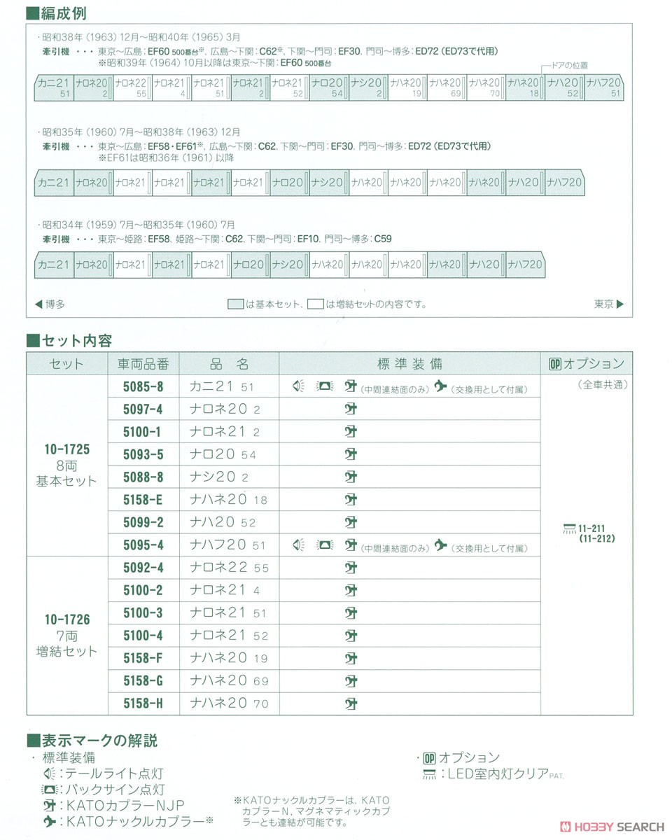 20系 寝台特急「あさかぜ」 (初期編成) 7両増結セット (増結・7両セット) (鉄道模型) 解説2