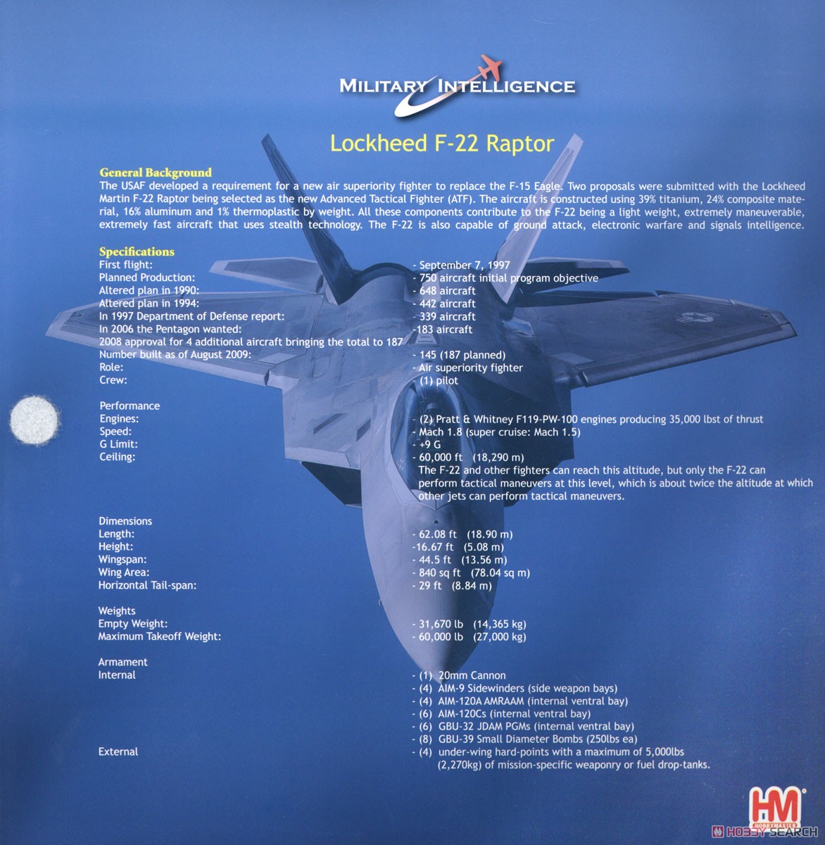 Lockheed F-22A Raptor 04-4064/HH, USAF, Hickham AFB, 2018 (Pre-built Aircraft) About item1