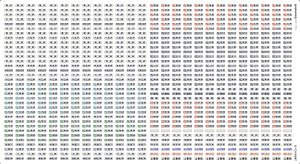 【国鉄・JR/N】 201系 中央快速線 側面表示 1993年以降 (トミーテック製品対応) (鉄道模型)
