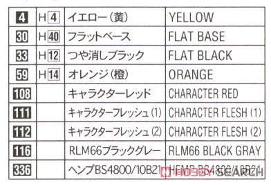 12 たまごガールズコレクション No.25 ルーシー マクドネル`(ツナギ) (プラモデル) 塗装1