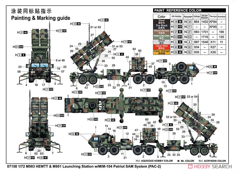 M983 HEMTTトラクター & ペトリオットM901ランチャーステーション (PAC-2) (プラモデル) 塗装1