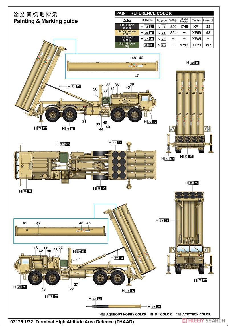 Terminal High Altitude Area Defence (THAAD) (Plastic model) 塗装1