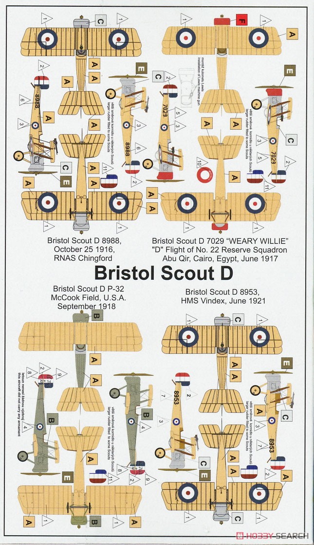 Bristol Scout D Double Set (Plastic model) 塗装1