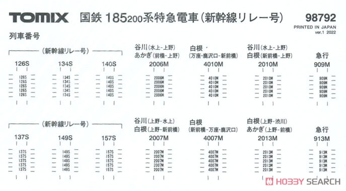 国鉄 185-200系 特急電車 (新幹線リレー号) セット (7両セット) (鉄道模型) 中身2