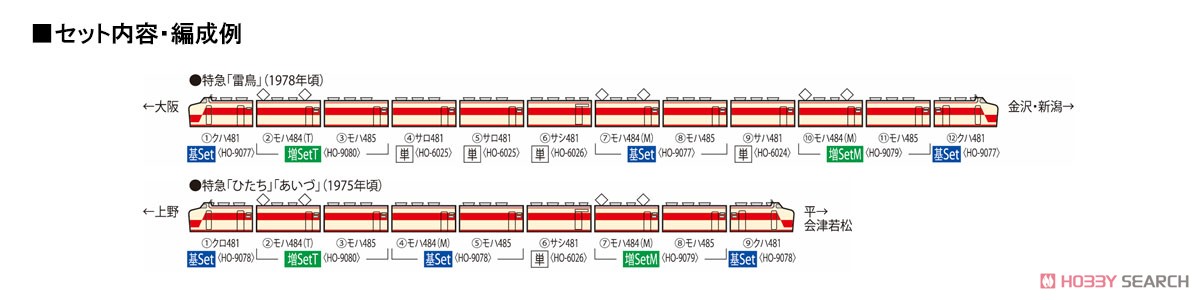 16番(HO) 国鉄 485系 特急電車 (初期型・クロ481-100) 基本セット (基本・4両セット) (鉄道模型) 解説2