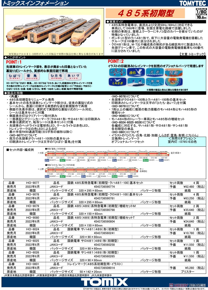 1/80(HO) J.N.R. Type SAHA481(489) (Early Type) (Model Train) About item1